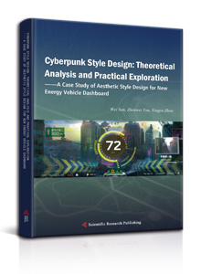 Cyberpunk Style Design:
Theoretical Analysis and
Practical Exploration—A Case Study of Aesthetic Style
Design for New Energy Vehicle
Dashboard