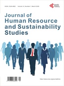 Journal of Human Resource and Sustainability Studies