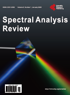 Spectral Analysis Review